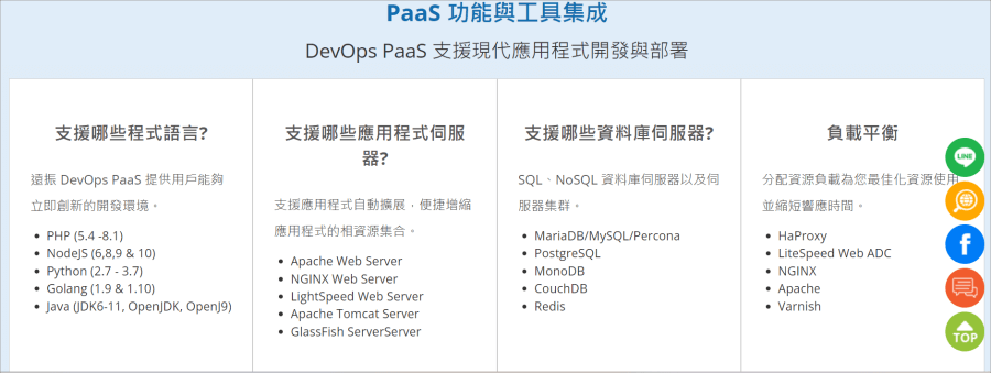 遠振PaaS