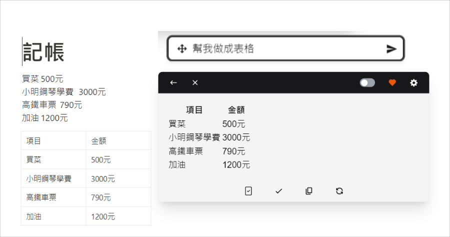 Writely 寫作專用的 AI 外掛，內建各種寫文咒語，完美相容 Notion