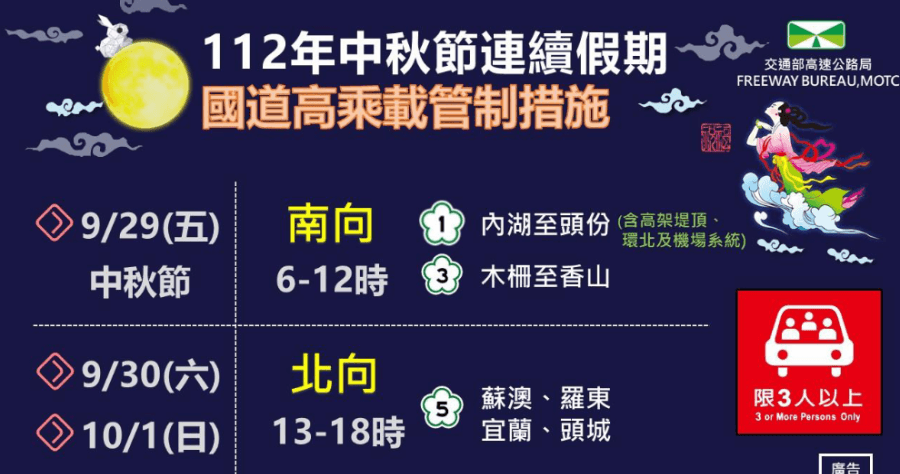 2023 中秋連假高乘載整理，全台管制時間這邊看