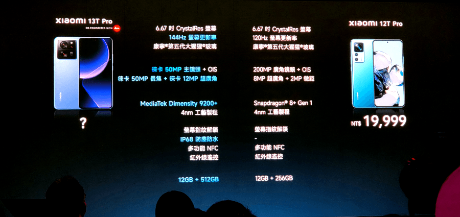 Xiaomi 13T Pro 價格