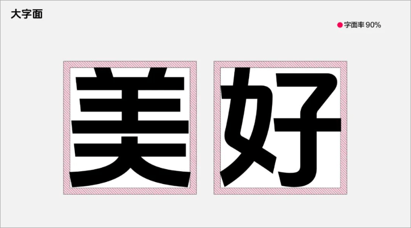 設計感字體下載