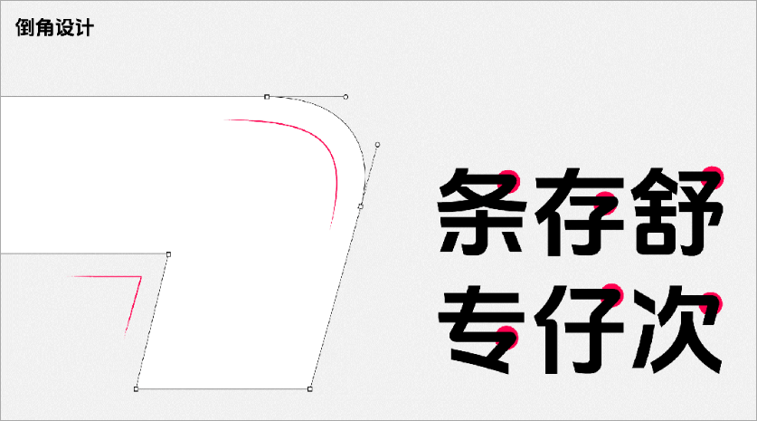 書法字體下載