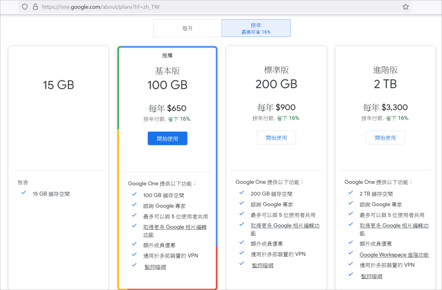 Google One 台灣價格