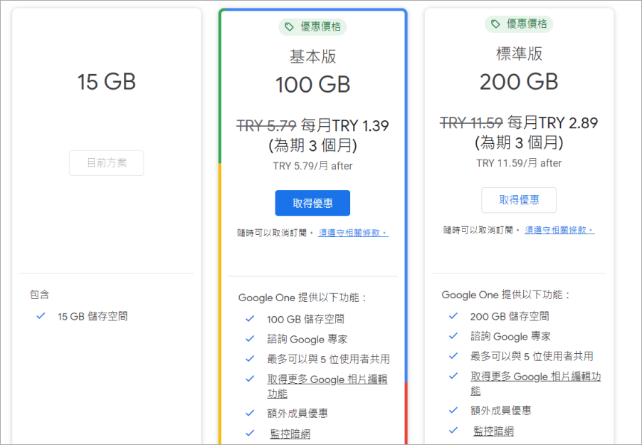 Google 雲端硬碟土耳其價格