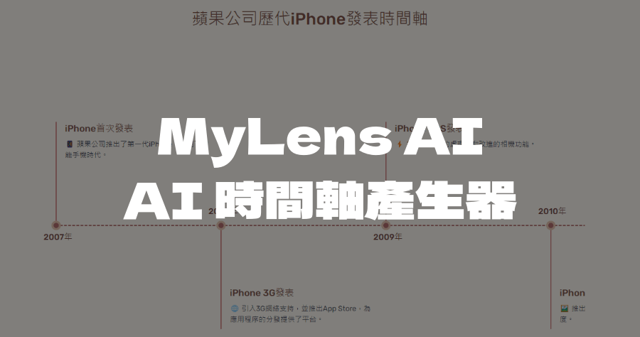 MyLens AI
