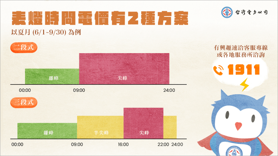 三段式時間電價