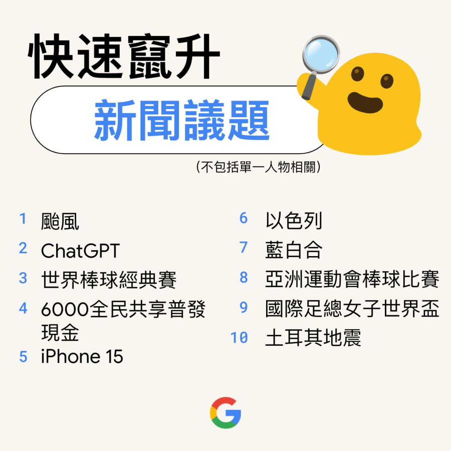 Google 2023 熱門搜尋