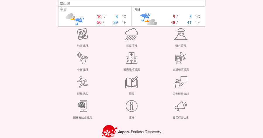 Safety tips 日本觀光廳監督開發警報 APP，旅客第一時間接受地震 / 海嘯 / 火山噴發警報